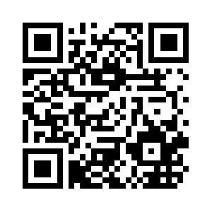 Design Pattern Trainings