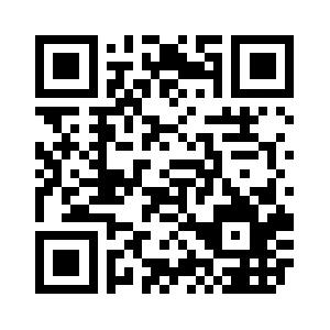 Java Trainings