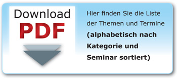 Download nach Kategorien