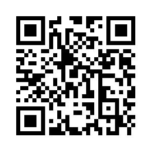SQL Workshops