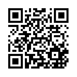 SQL Server Trainings