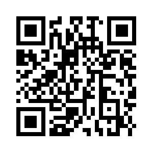 Swing Java Kurs