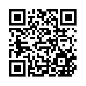 Swing Java Workshops