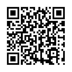 Transact SQL Kurs